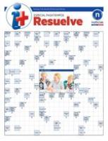 Resuelve iPlus - 11 de mayo de 2025